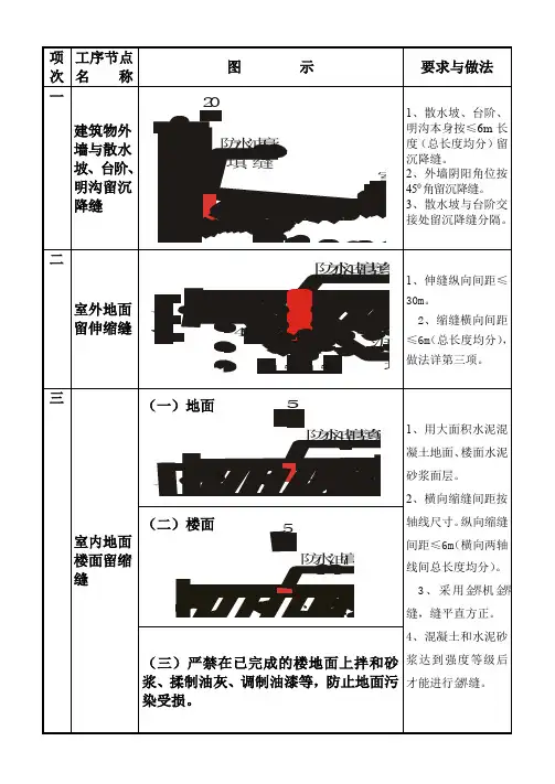建筑工序节点图示做法与要求