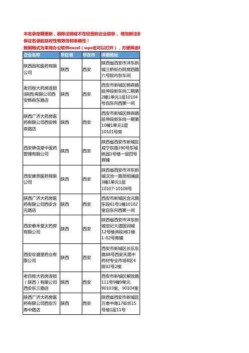 2020新版陕西省西安中药饮片工商企业公司名录名单黄页联系方式大全196家