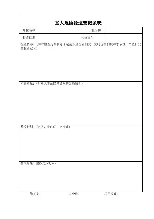 建设工程项目部-重大危险源巡查记录表 (表格模板)