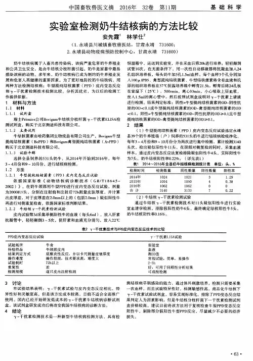 实验室检测奶牛结核病的方法比较