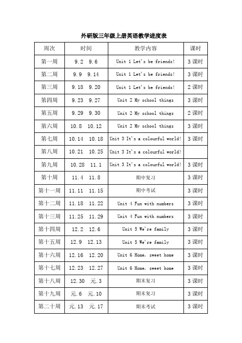 2024新版英语外研三上-外研版三年级上册英语教学进度表952