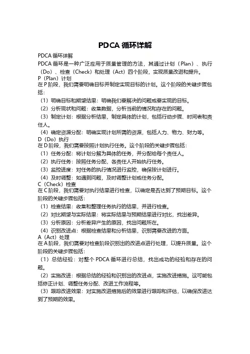pdca循环详解