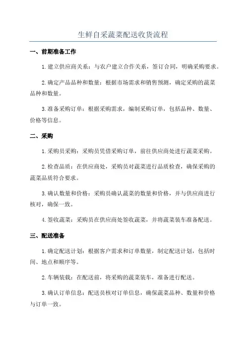 生鲜自采蔬菜配送收货流程