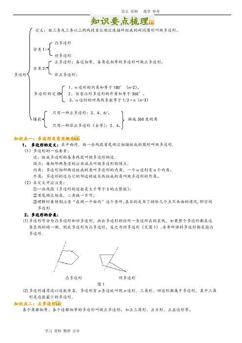 多边形及内角和知识点汇总