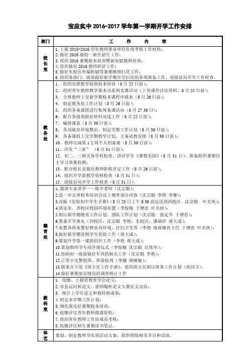 宝应实中2016-2017学年第一学期开学工作安排