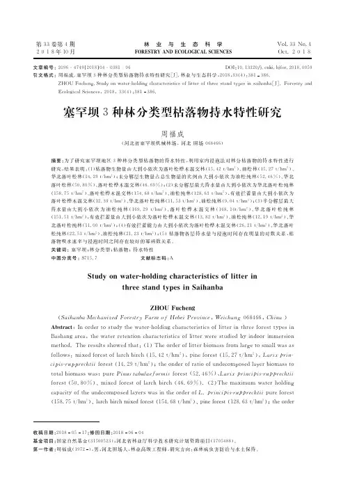 塞罕坝3种林分类型枯落物持水特性研究