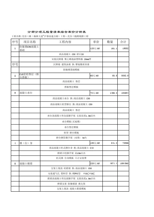 高速公路工程单价