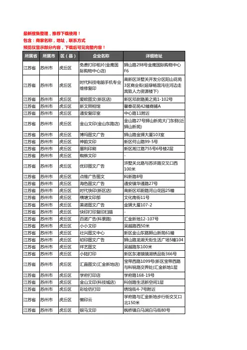 新版江苏省苏州市虎丘区打印企业公司商家户名录单联系方式地址大全65家