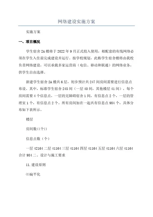 网络建设实施方案