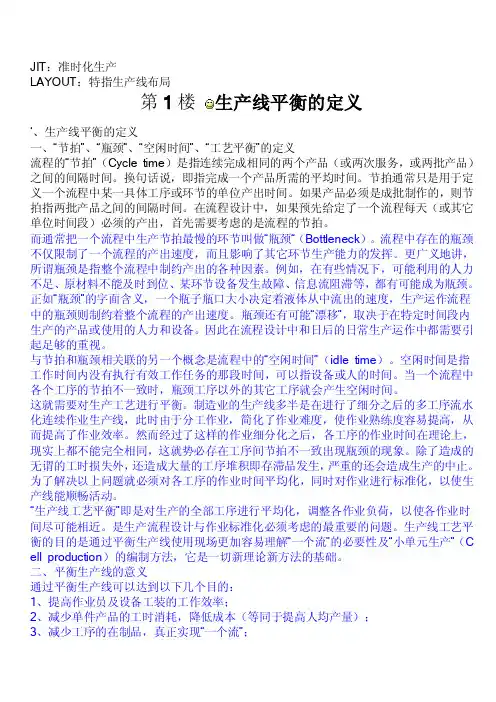 JIT：准时化生产LAYOUT：特指生产线布局