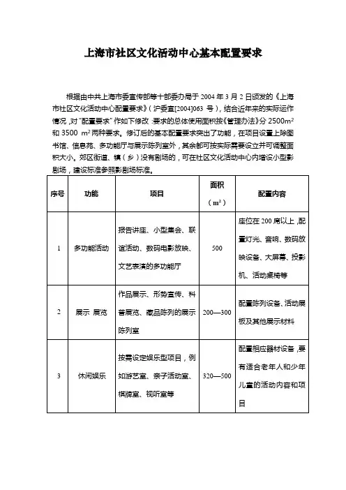 上海市社区文化活动中心基本配置要求