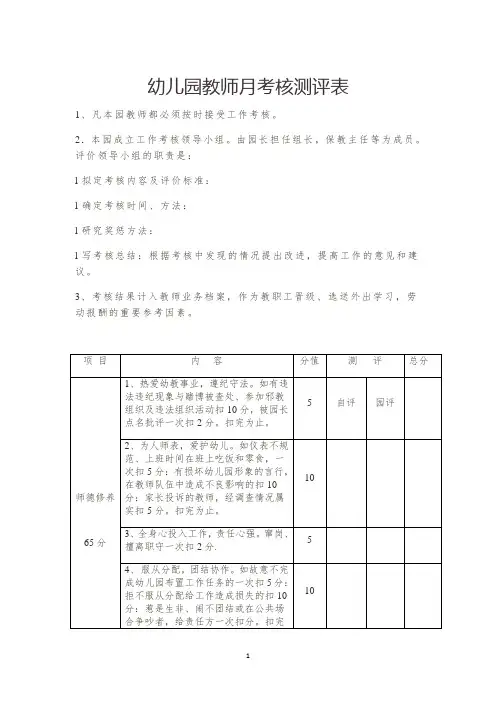 幼儿园教师月考核测评表(经典版)