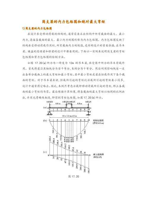 简支梁的内力包络图和绝对最大弯矩