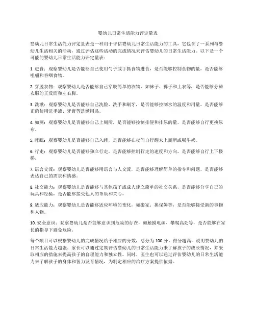 婴幼儿日常生活能力评定量表