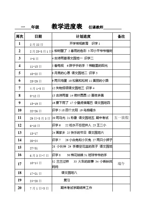 小学一年级语文下册教学计划进度表