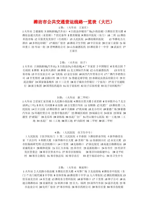 潍坊公交大中巴线路官方最完整收集