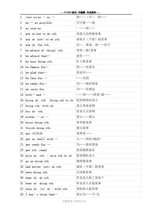英语短语汇总(最全的)