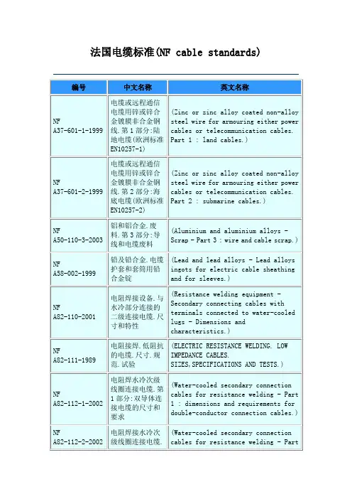 法国电缆标准(NF cable standards)