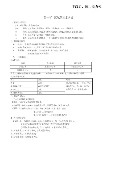 【优质文档】1第一节区域的基本含义