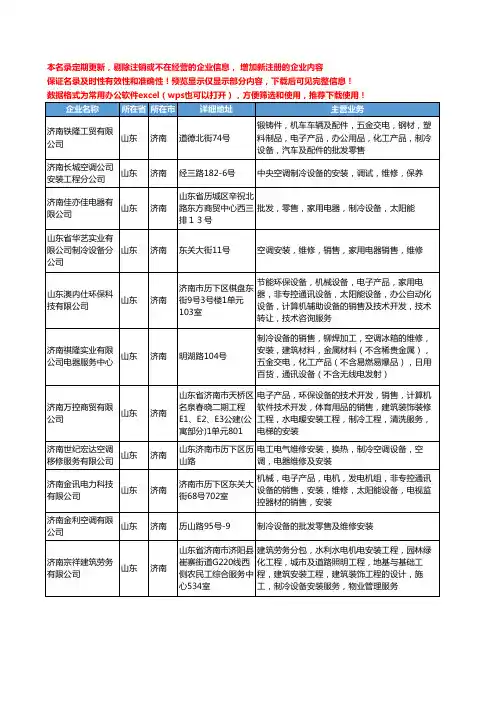 新版山东省济南制冷设备安装维修工商企业公司商家名录名单联系方式大全72家