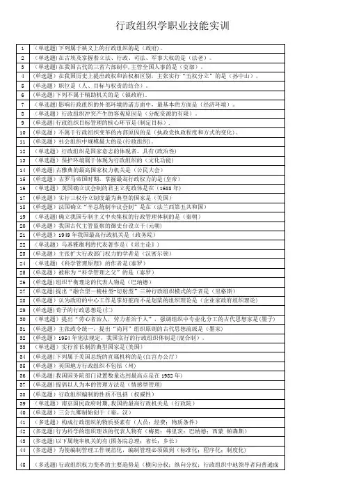 职业技能实训平台《行政组织学》形成性考核答案大全