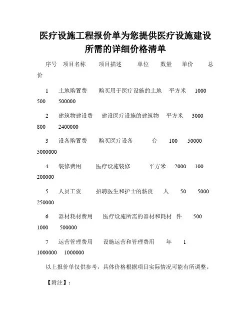 医疗设施工程报价单为您提供医疗设施建设所需的详细价格清单