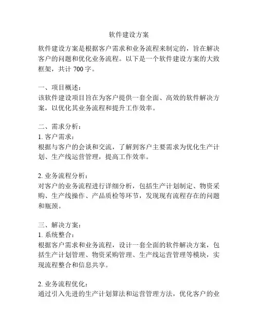 软件建设方案