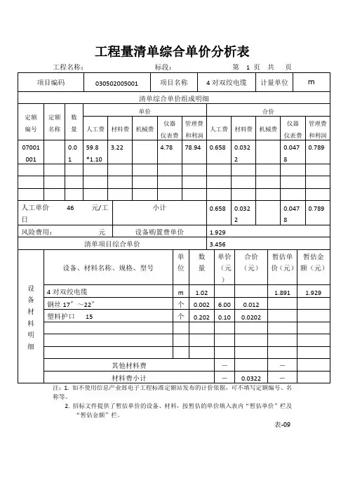 2014综合布线工程量清单综合单价分析表