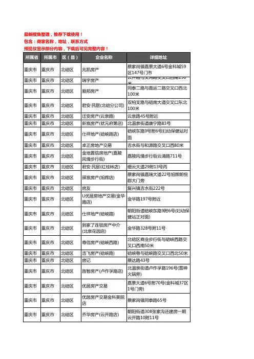 新版重庆市重庆市北碚区房屋中介企业公司商家户名录单联系方式地址大全207家