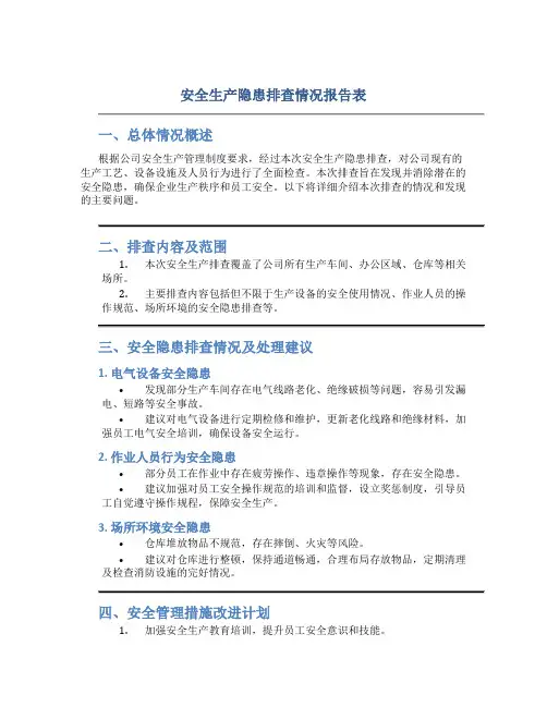 安全生产隐患排查情况报告表