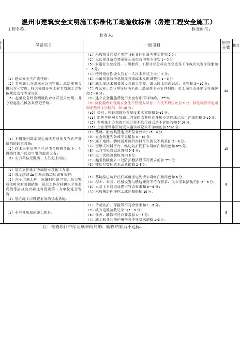 温州市建筑安全文明施工标化工地验收标准