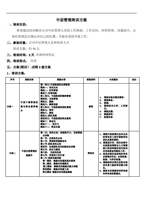 中层管理培训方案