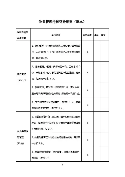 物业管理考核评分细则(范本)
