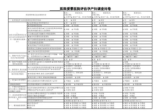 爱婴医院复核评审孕产妇问卷调查