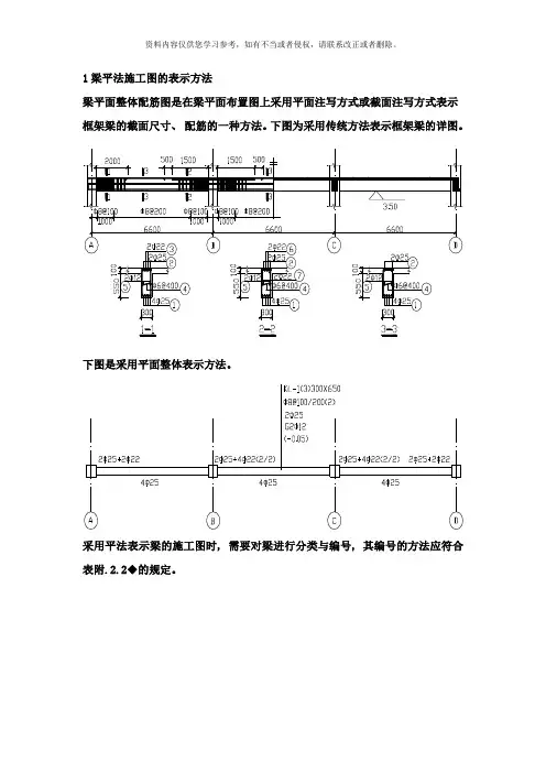 平法施工图的表示方法样本
