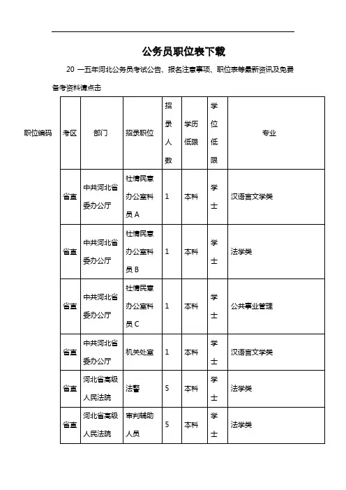 公务员职位表下载
