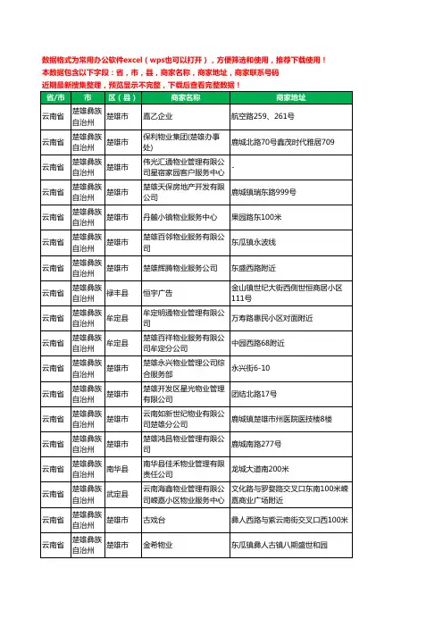 2020新版云南省楚雄彝族自治州物业工商企业公司商家名录名单黄页联系电话号码地址大全69家