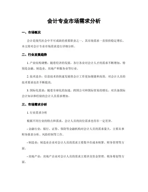 会计专业市场需求分析