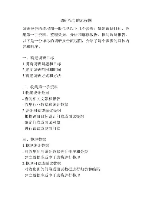 调研报告的流程图