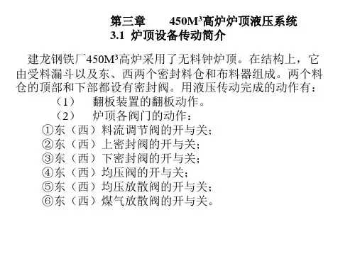 450高炉液压