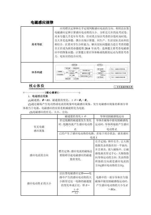 历届高考物理二轮复习 电磁感应规律 教案 Word版含答案