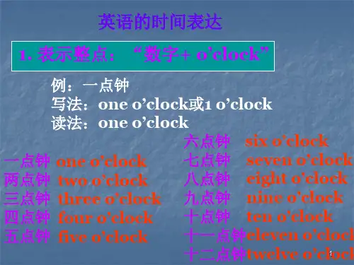 英语的时间表达ppt课件