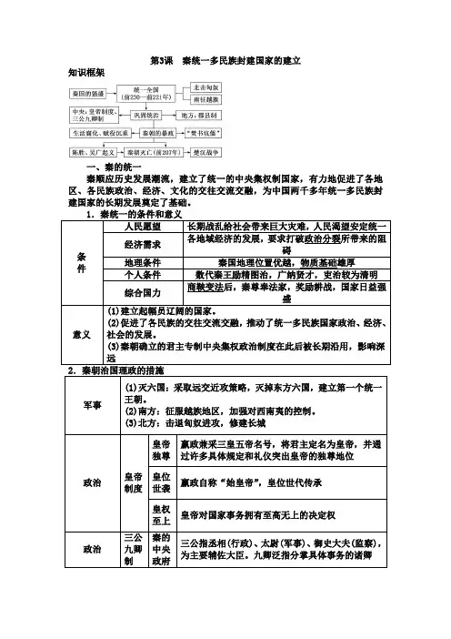 第3课 秦统一多民族封建国家的建立 知识清单——高中历史统编版(2019)必修中外历史纲要上册