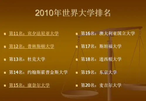 世界大学排名