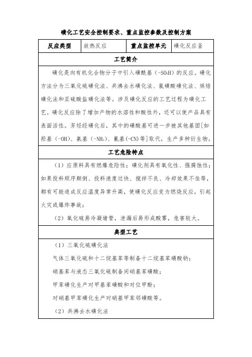磺化工艺安全控制要求、重点监控参数及控制方案
