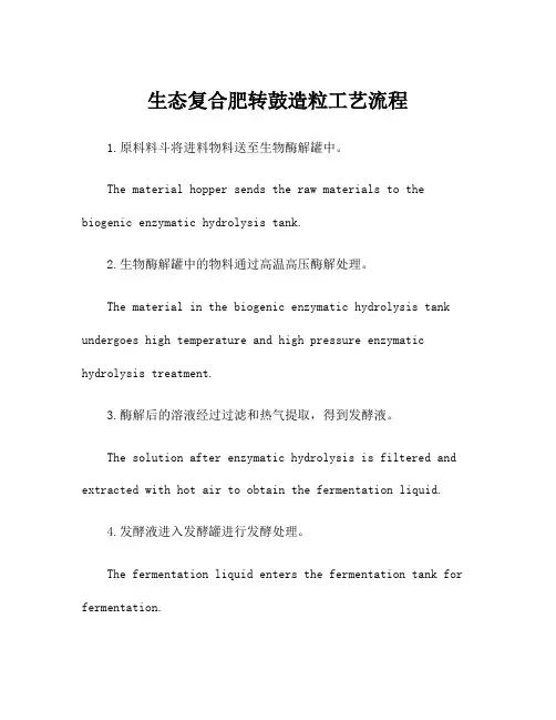 生态复合肥转鼓造粒工艺流程