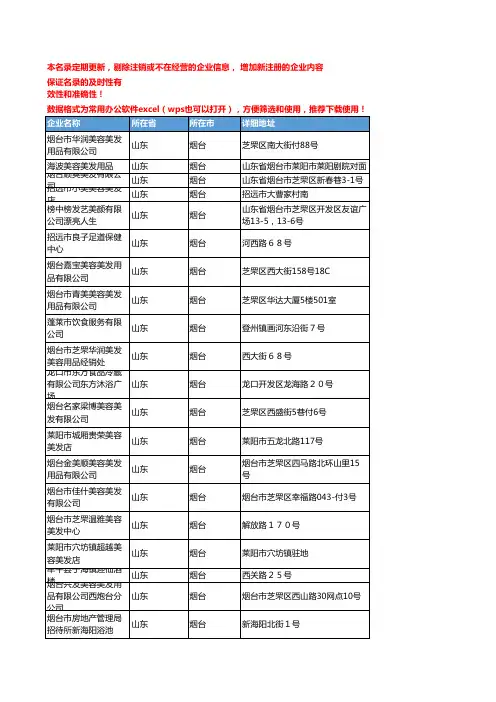 2020新版山东烟台美容美发企业公司名录名单黄页联系方式大全54家