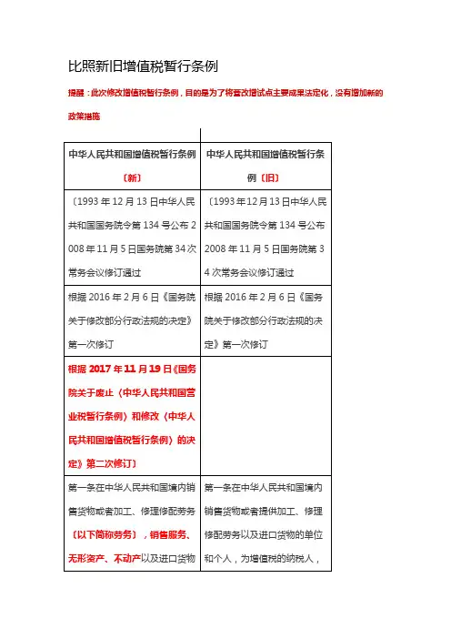 对比新旧增值税暂行条例2017