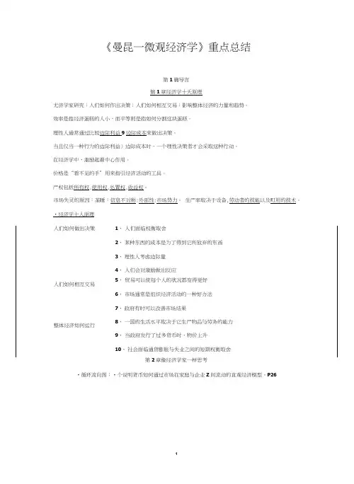 《曼昆—微观经济学》重点总结(含重点图表)