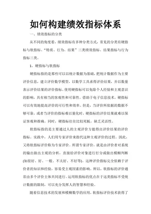 如何构建绩效指标体系